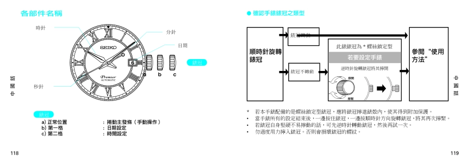 精工SARX001自动机械表 6r15c机芯 中文说明书_第2页