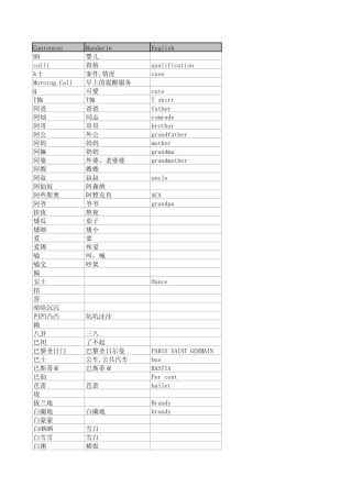 粤语词典Cantonese_Word