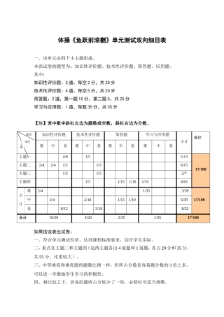 体操单元测验双向细目表