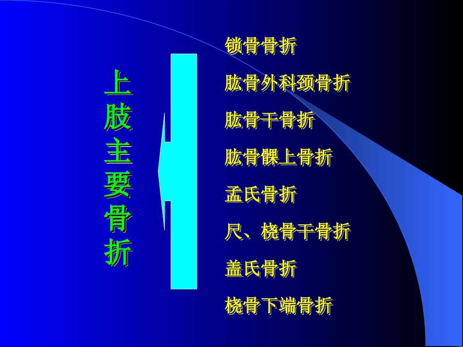 简明现代医学-上肢骨折_第3页