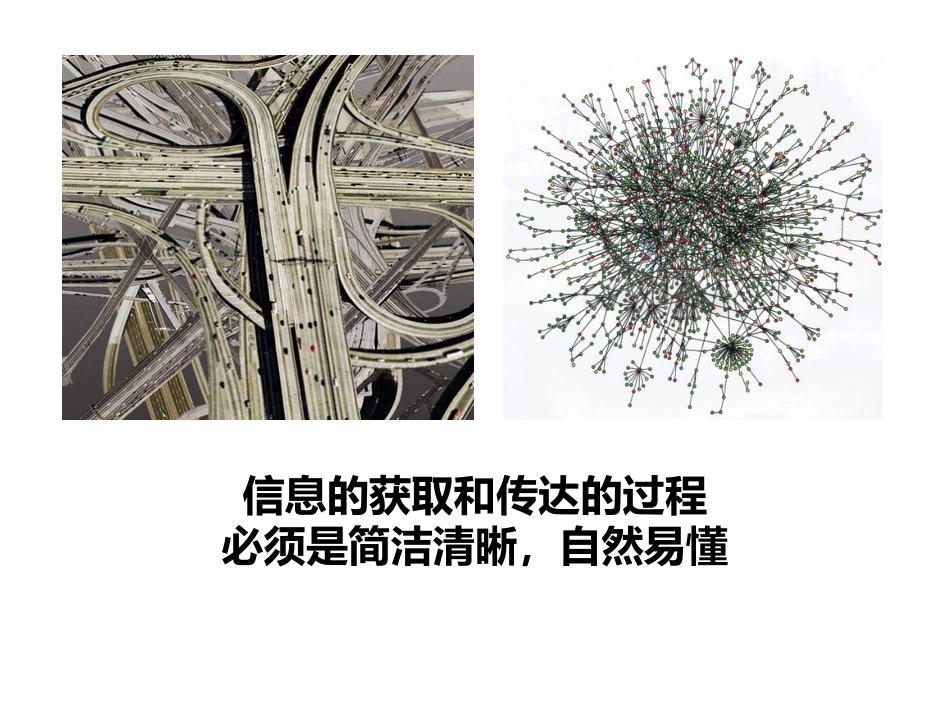 简洁清晰,自然易懂_第2页