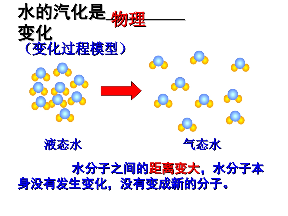 第二节--水的组成_第3页