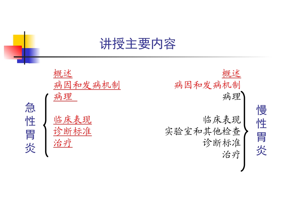 第四篇 第四章 胃炎_第3页