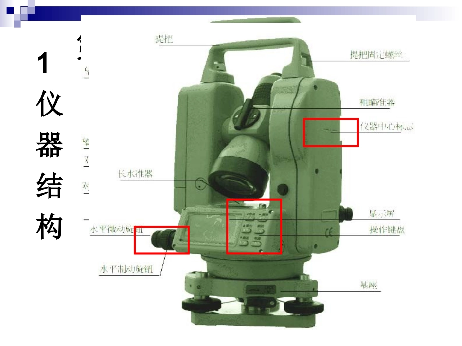 第四章电子经纬仪的结构、角度观测与检验1_第2页