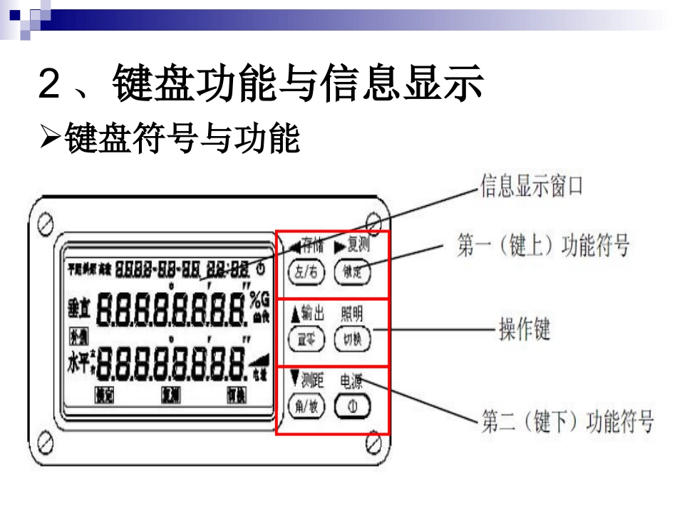 第四章电子经纬仪的结构、角度观测与检验1_第3页