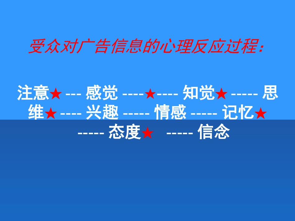 第四章--消费者对广告的理解_第1页