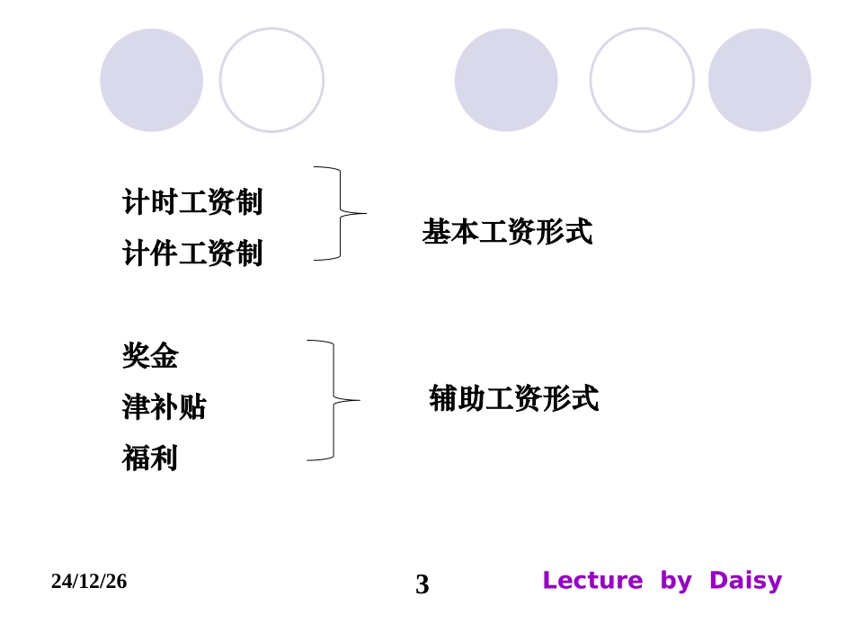 第四章 薪酬形式_第3页