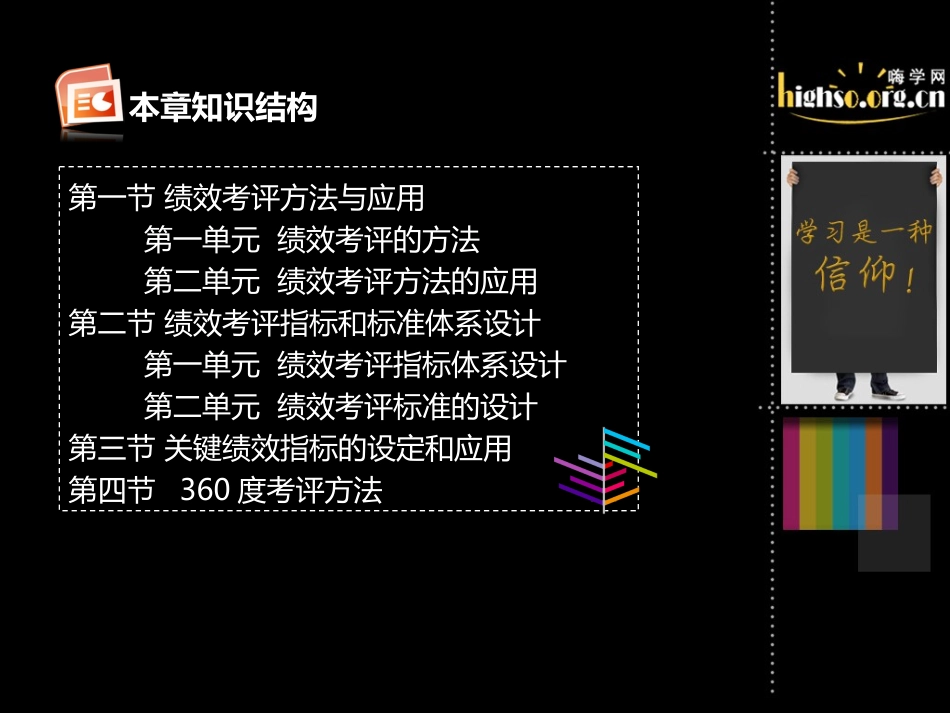 第四章 绩效管理(1)_第2页