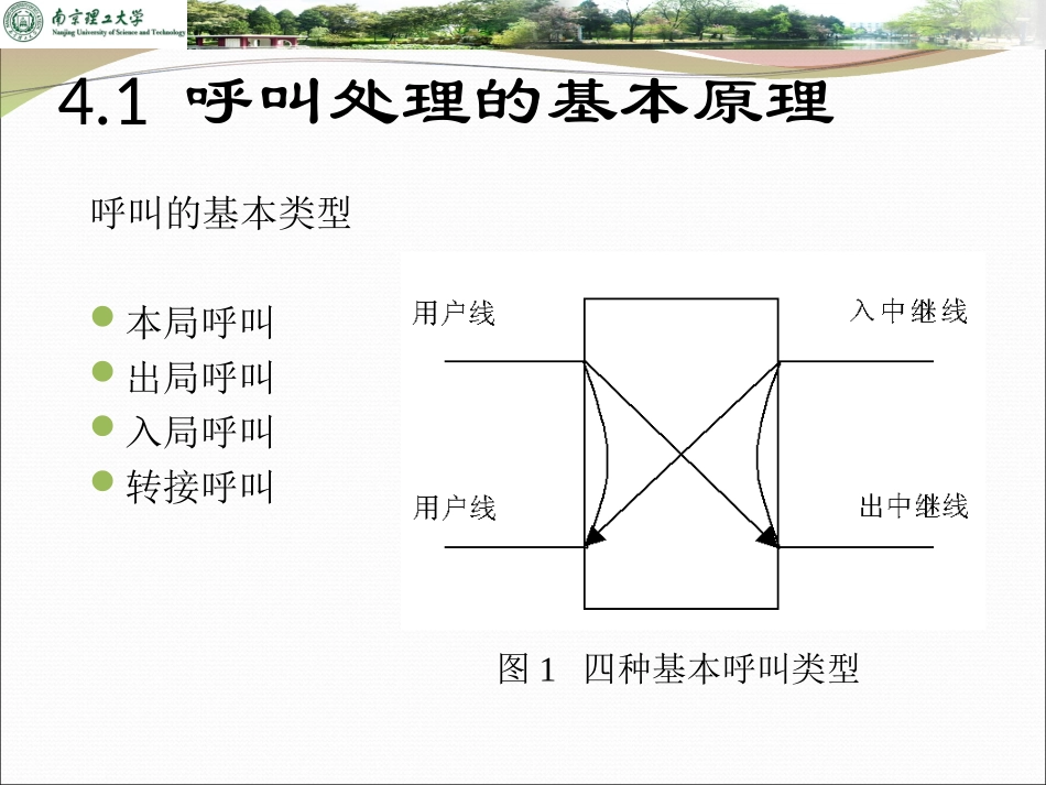 第四章 呼叫处理过程_第2页