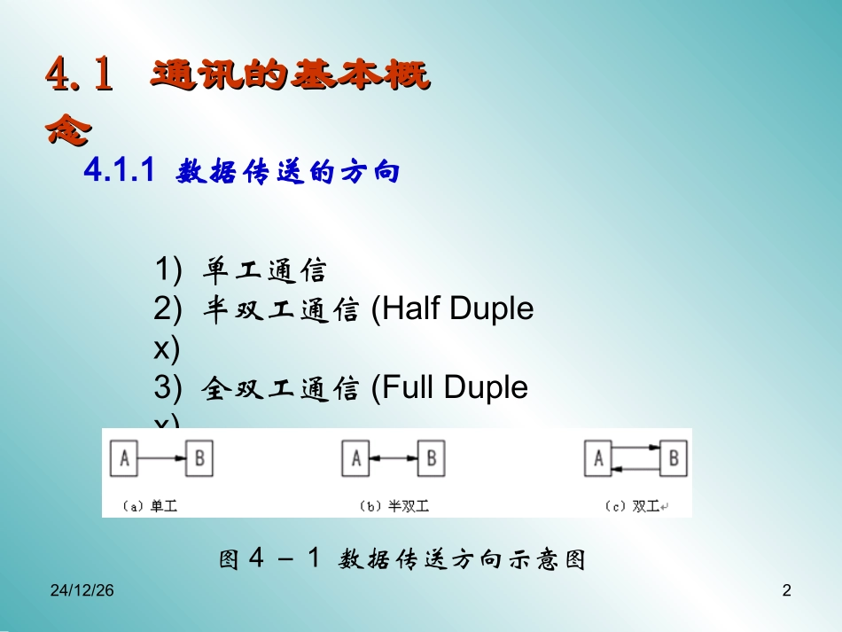 第四章 FP系列PLC通信与网络_第2页