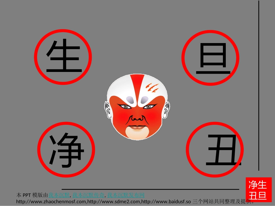 ppt京剧角色介绍_第2页