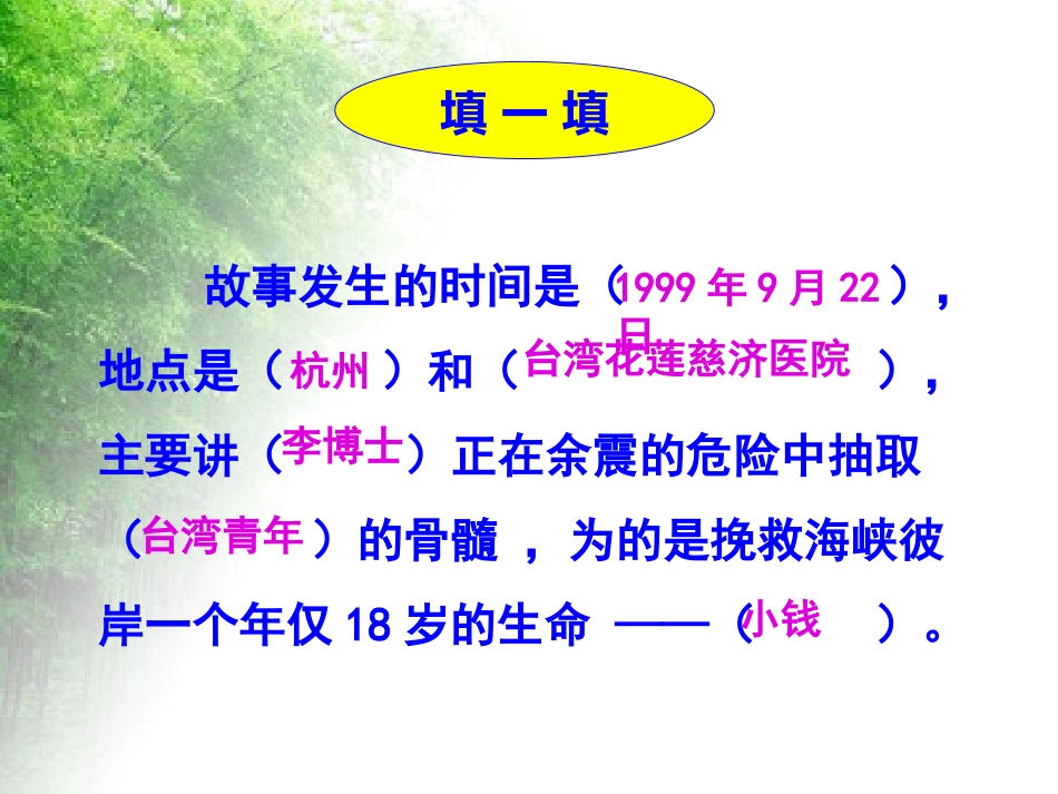 《跨越海峡的生命桥》课件---任仕廷_第3页