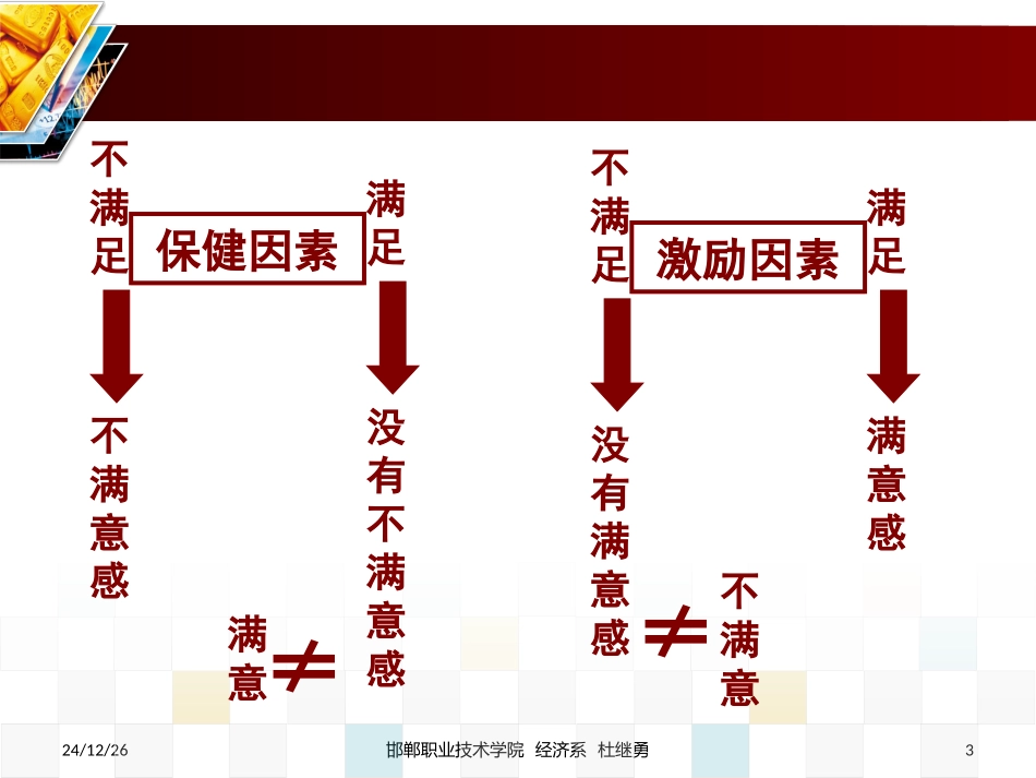 第十三讲  双因素理论与期望理论_第3页