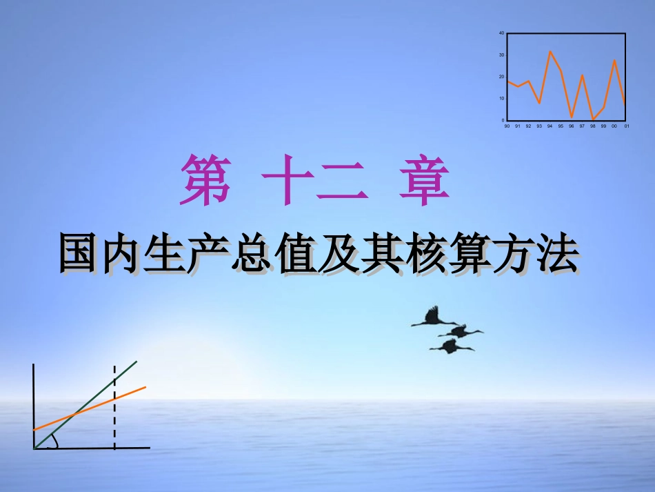 第十二章   国内生产总值及其核算方法_第1页
