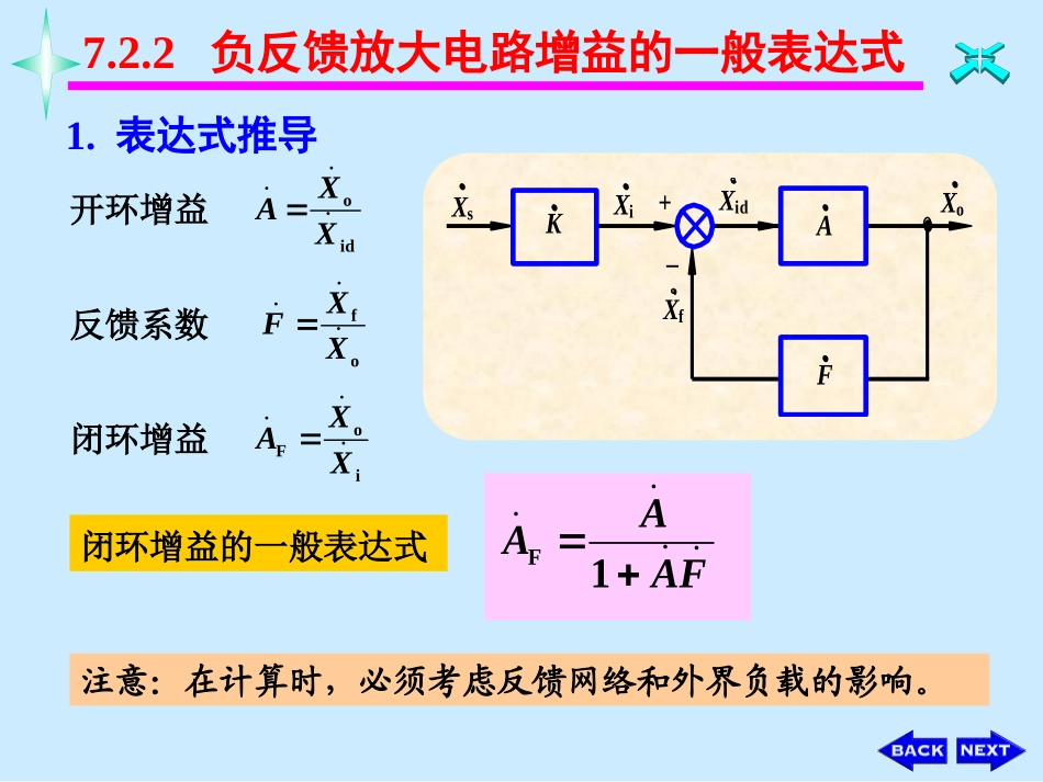 第十七讲 负反馈放大电路分析方法及其稳定性_第2页