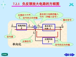 第十七讲 负反馈放大电路分析方法及其稳定性