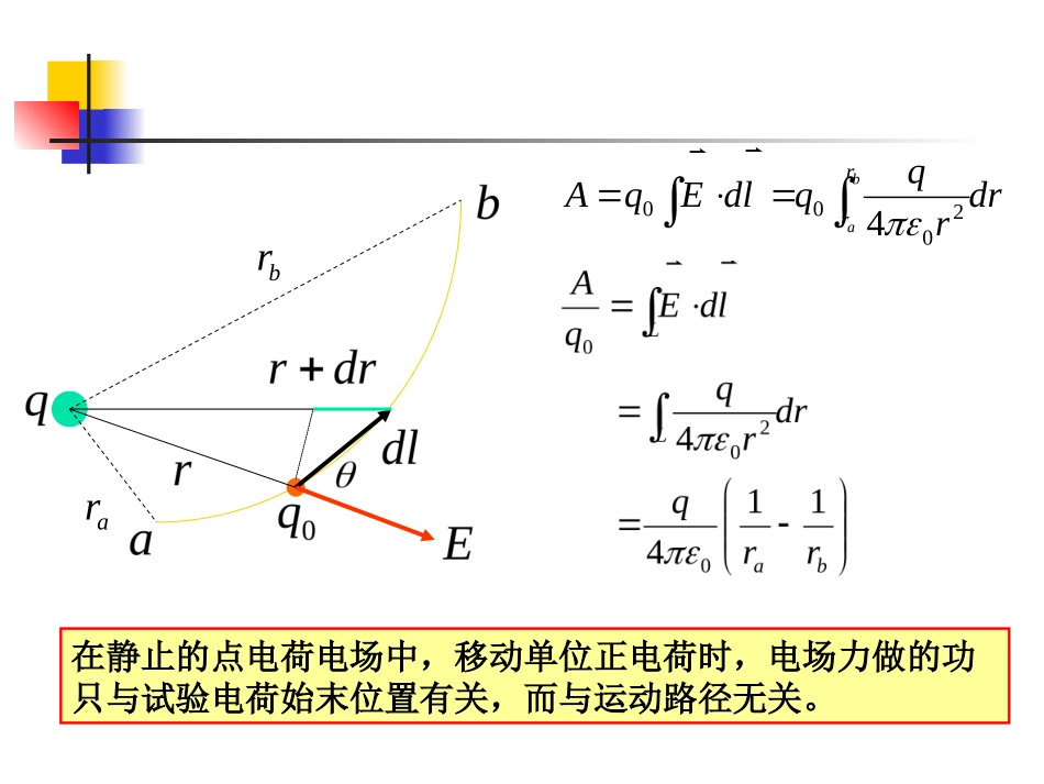 第十一章电势_第3页