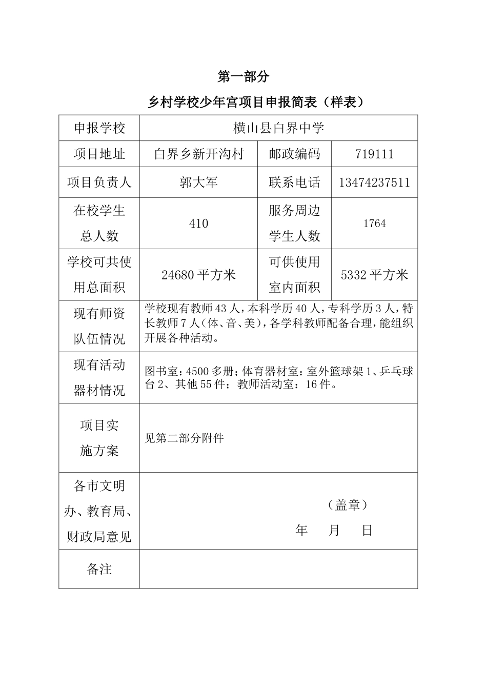 乡村学校少年宫项目申报书(白界中学)_第3页