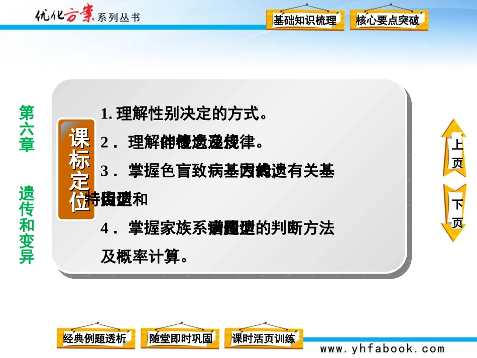 第六章第三节性别决定和伴性遗传_第3页