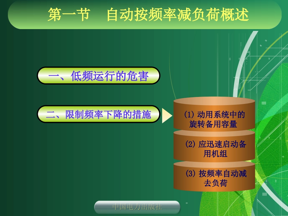 第六章_自动按频率减负荷和其他安全自动装置_第3页