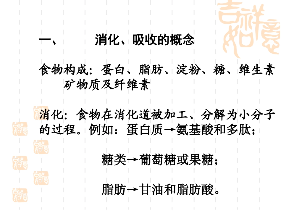 第六章 消化和吸收_第2页