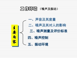 第六章 工作环境(噪声及振动)