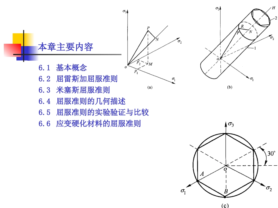 第六章 屈服准则_第2页