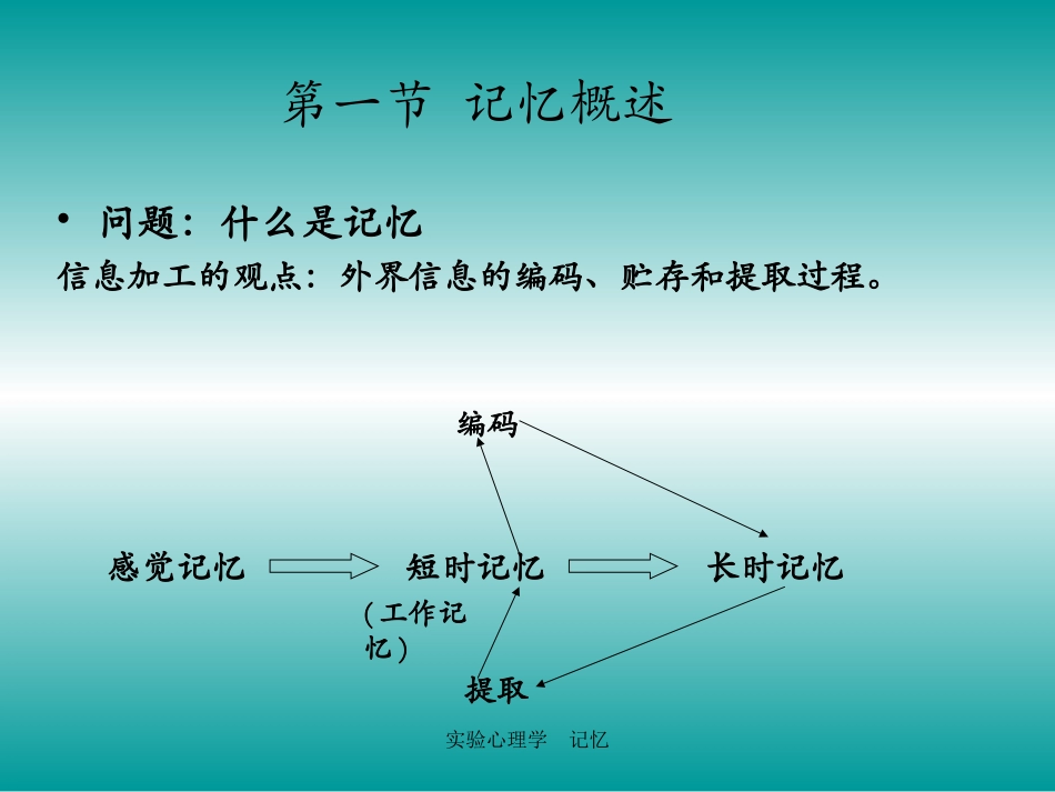 第六章  记忆_第2页