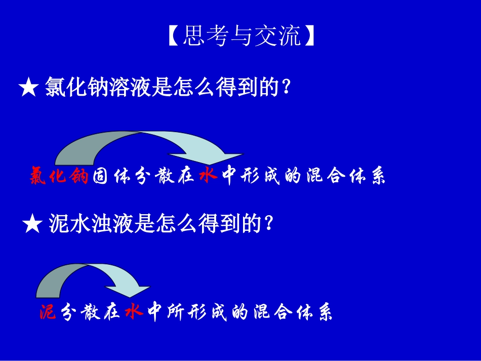 分散系及其分类PPT_第3页