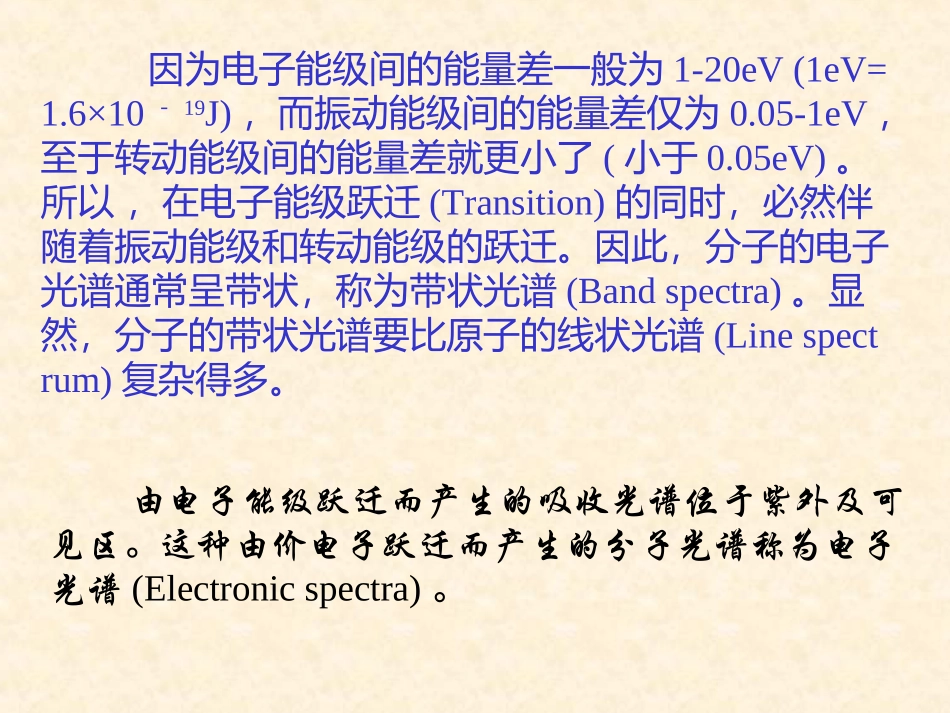 第八章 吸光光度法_第2页