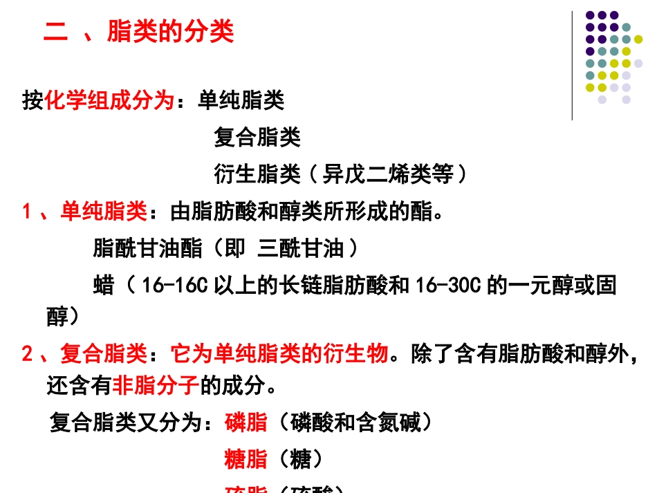 第八章   脂代谢-2_第3页
