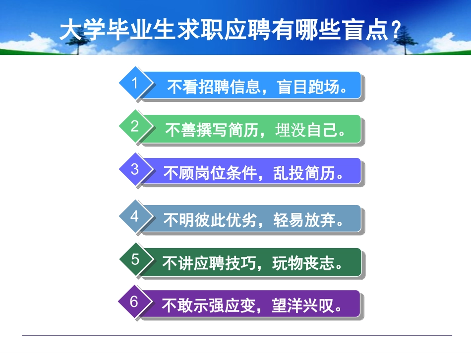 第五讲  就业技巧与材料制作_第2页