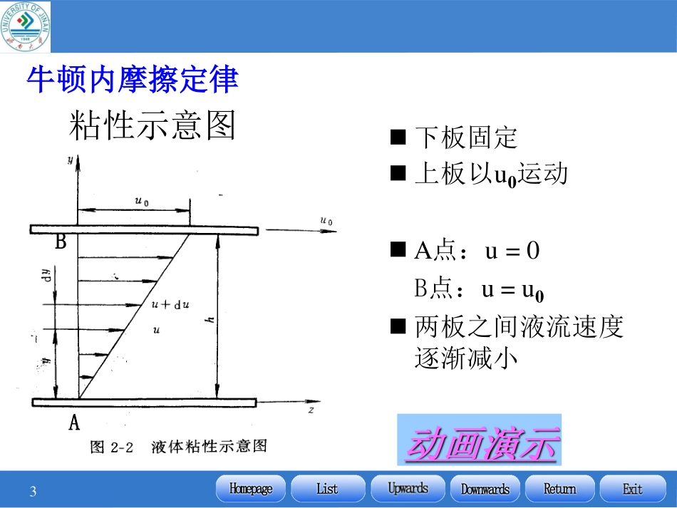 第二讲 流体静力学_第3页