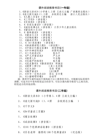 课外阅读推荐书目