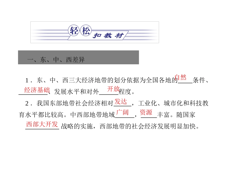 第二讲   区域发展差异_第2页