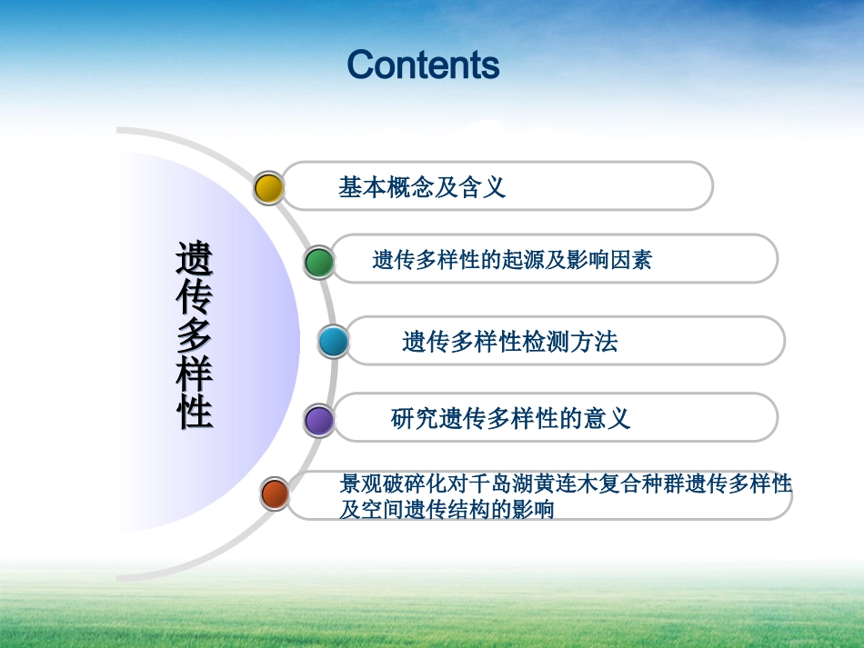 第二节-遗传多样性_第2页