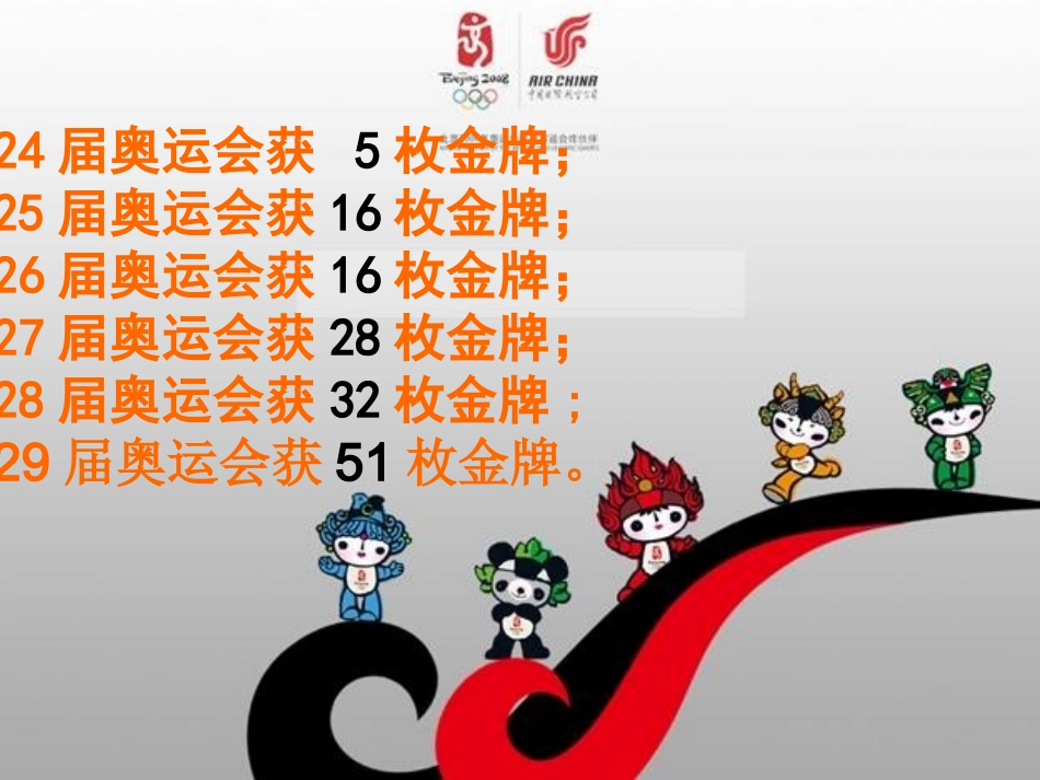 折线统计图课件_第2页