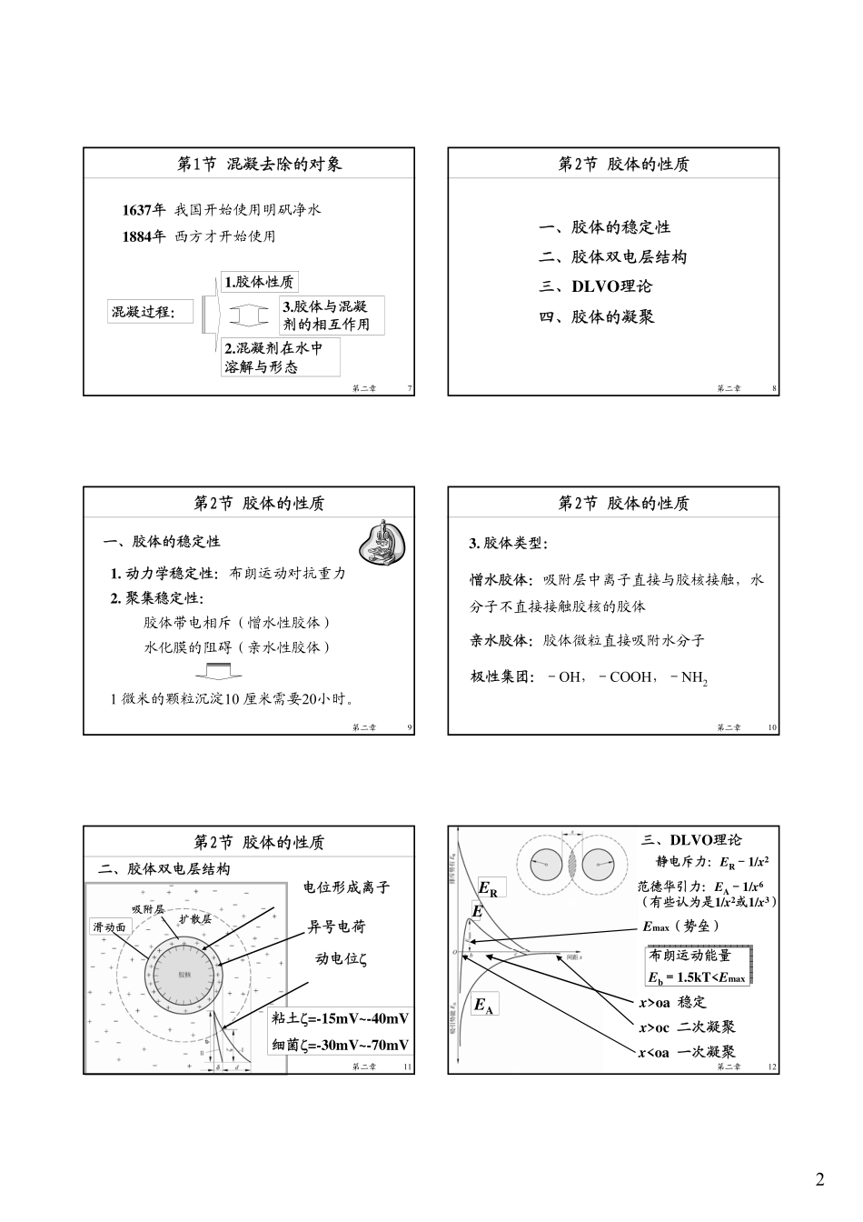 第二章混凝2008_348007448_第2页