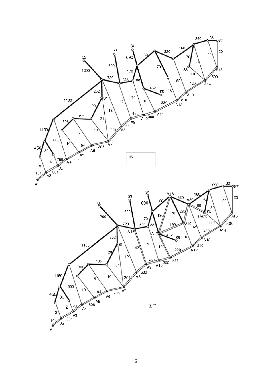 2000年数学建模B题钢管订购和运输资料_第2页