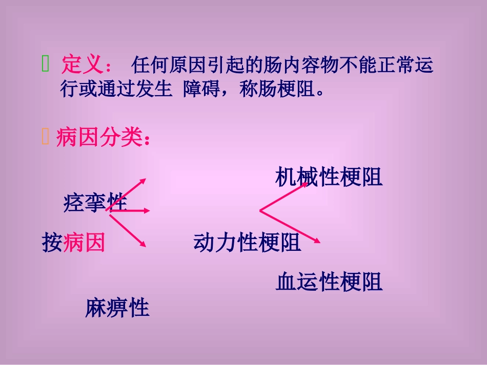 第二十二章小肠疾病患者护理_第2页