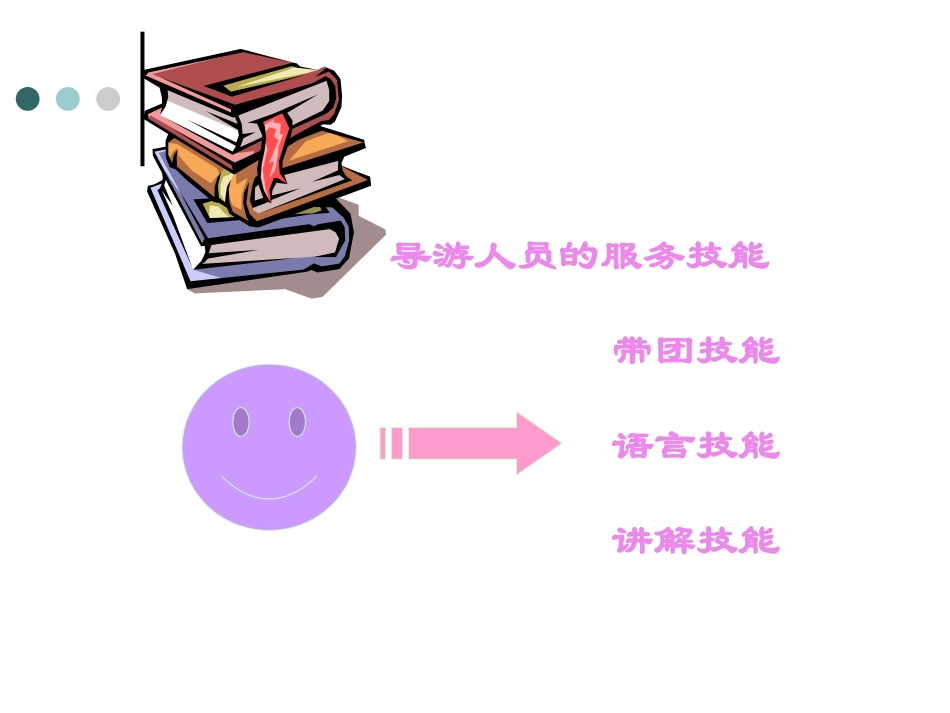 第九章_导游人员带团技能_第2页