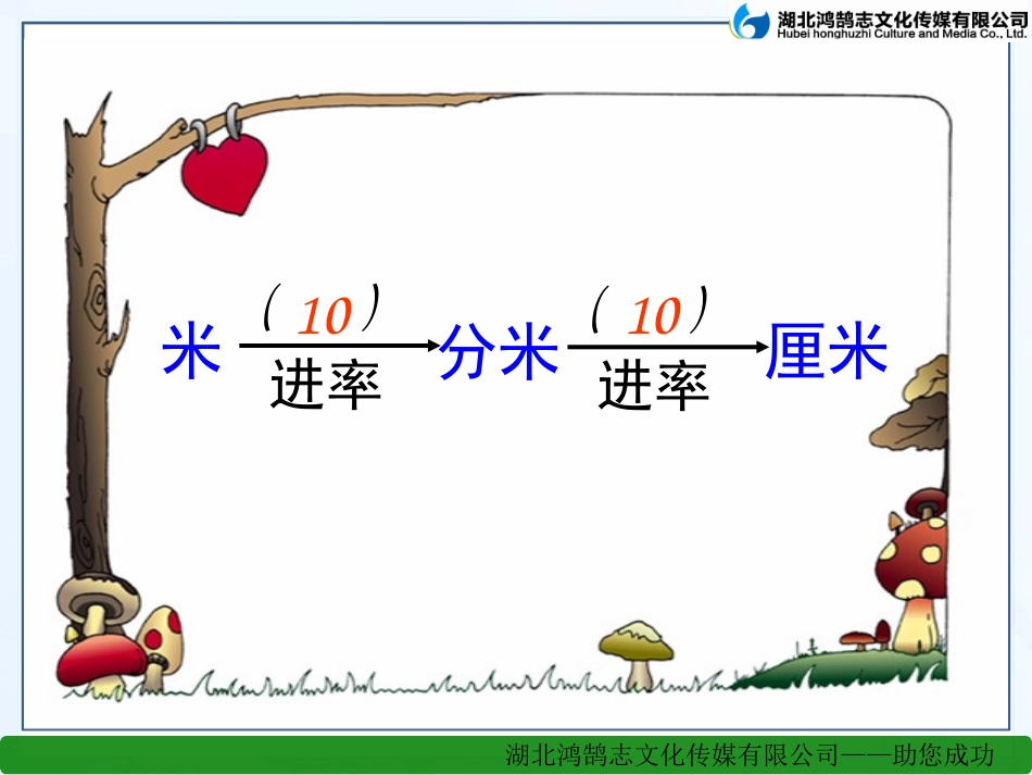 人教2011版小学数学三年级5.3.1-面积单位间的进率(1)_第3页