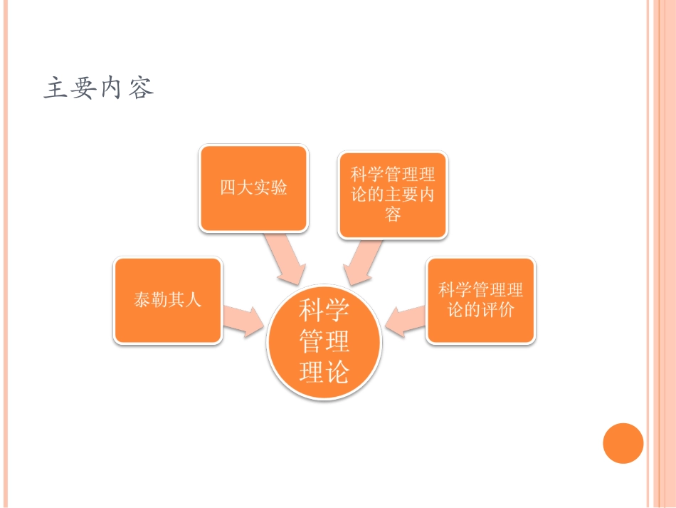 第三讲  泰勒的科学管理理论_第3页