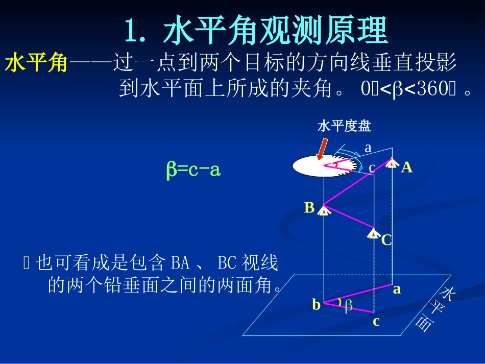 第三章 角度测量_第3页