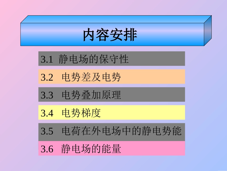 第三章 电势_第2页