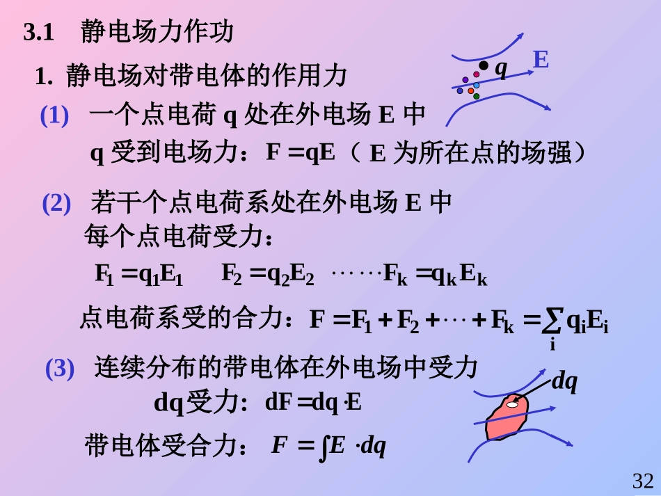 第三章 电势_第3页