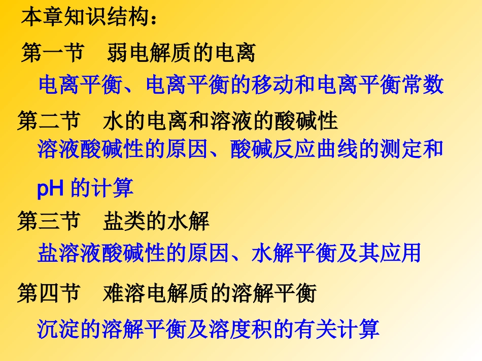 第三章 水溶液中的离子平衡_第2页