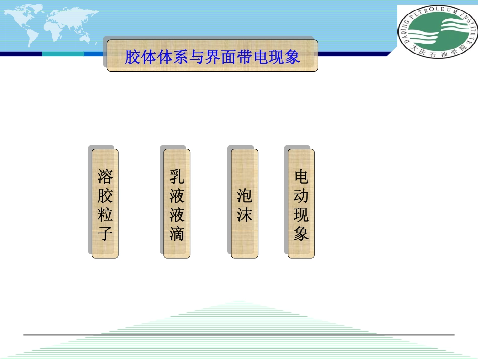第三章 双电层_第2页