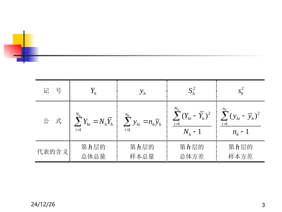 第三章 分层随机抽样_第3页