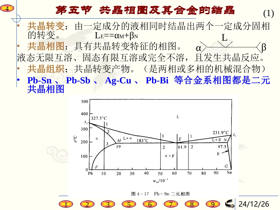 第三章  共晶相图及其结晶_第1页